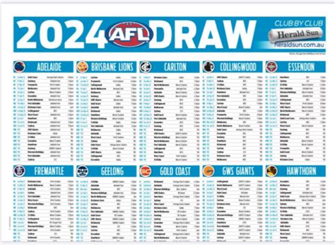 australian rules football odds|2024 AFL Fixture .